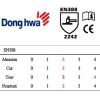  DONGHWA MaxGrip 厚身型防滑手套 