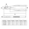 3.PEAKS Side cutting pliers 
